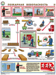 ПС44 пожарная безопасность (ламинированная бумага, a2, 3 листа) - Охрана труда на строительных площадках - Плакаты для строительства - . Магазин Znakstend.ru